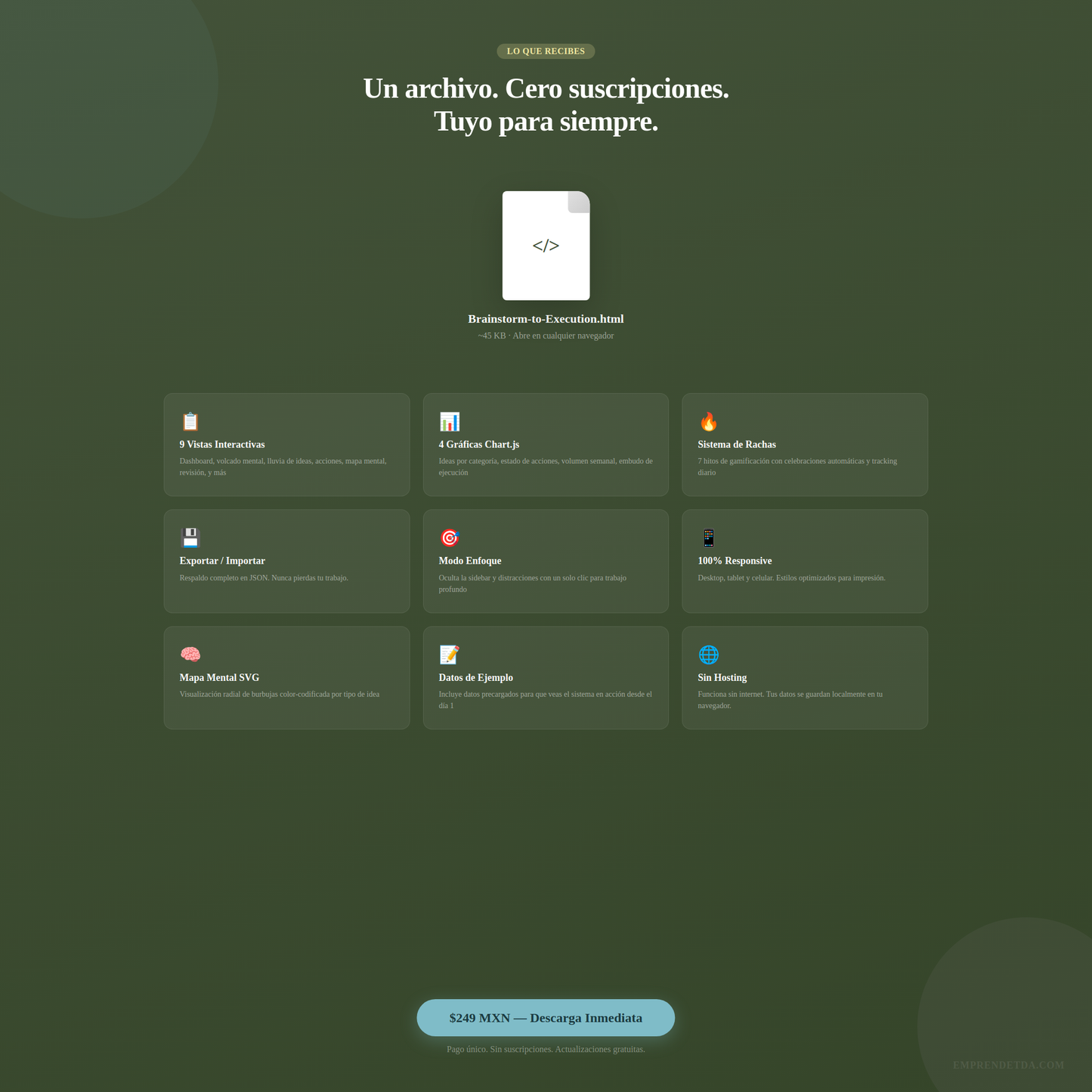 De la Idea a la Acción — Panel Interactivo de Productividad para Mentes Creativas