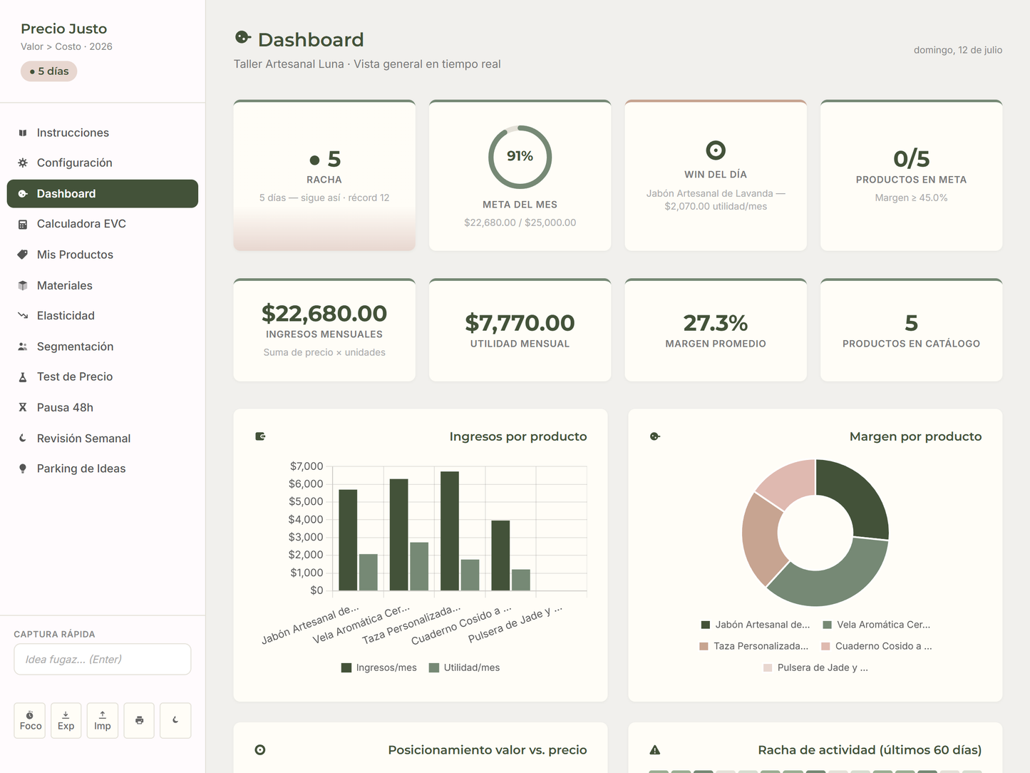Calculadora de Precio Basado en Valor | Herramienta EVC | No es Cost-Plus | HTML Descargable Sin Suscripción | Español TDAH-Friendly