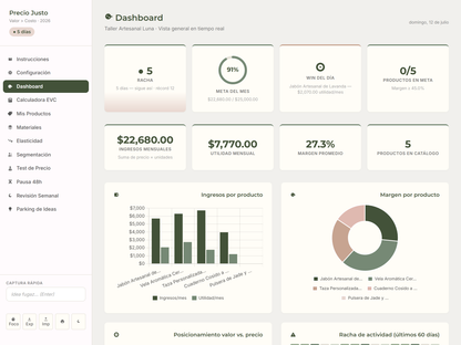 Calculadora de Precio Basado en Valor | Herramienta EVC | No es Cost-Plus | HTML Descargable Sin Suscripción | Español TDAH-Friendly