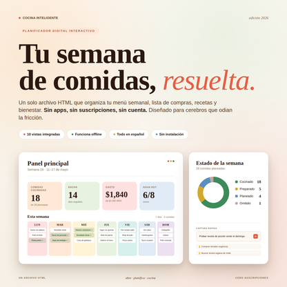 Planificador Semanal de Comidas Interactivo — Herramienta Digital para Cerebros TDAH