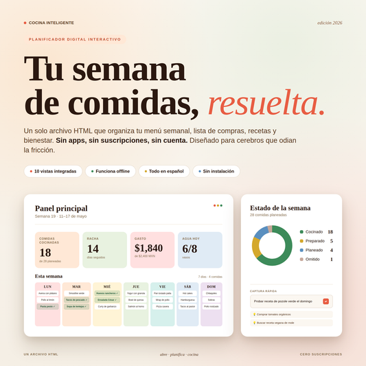 Planificador Semanal de Comidas Interactivo — Herramienta Digital para Cerebros TDAH
