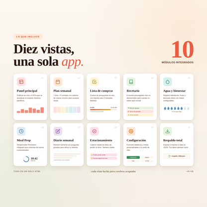 Planificador Semanal de Comidas Interactivo — Herramienta Digital para Cerebros TDAH