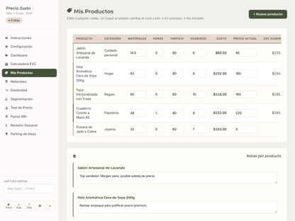 Calculadora de Precio Basado en Valor | Herramienta EVC | No es Cost-Plus | HTML Descargable Sin Suscripción | Español TDAH-Friendly