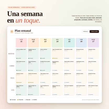 Planificador Semanal de Comidas Interactivo — Herramienta Digital para Cerebros TDAH