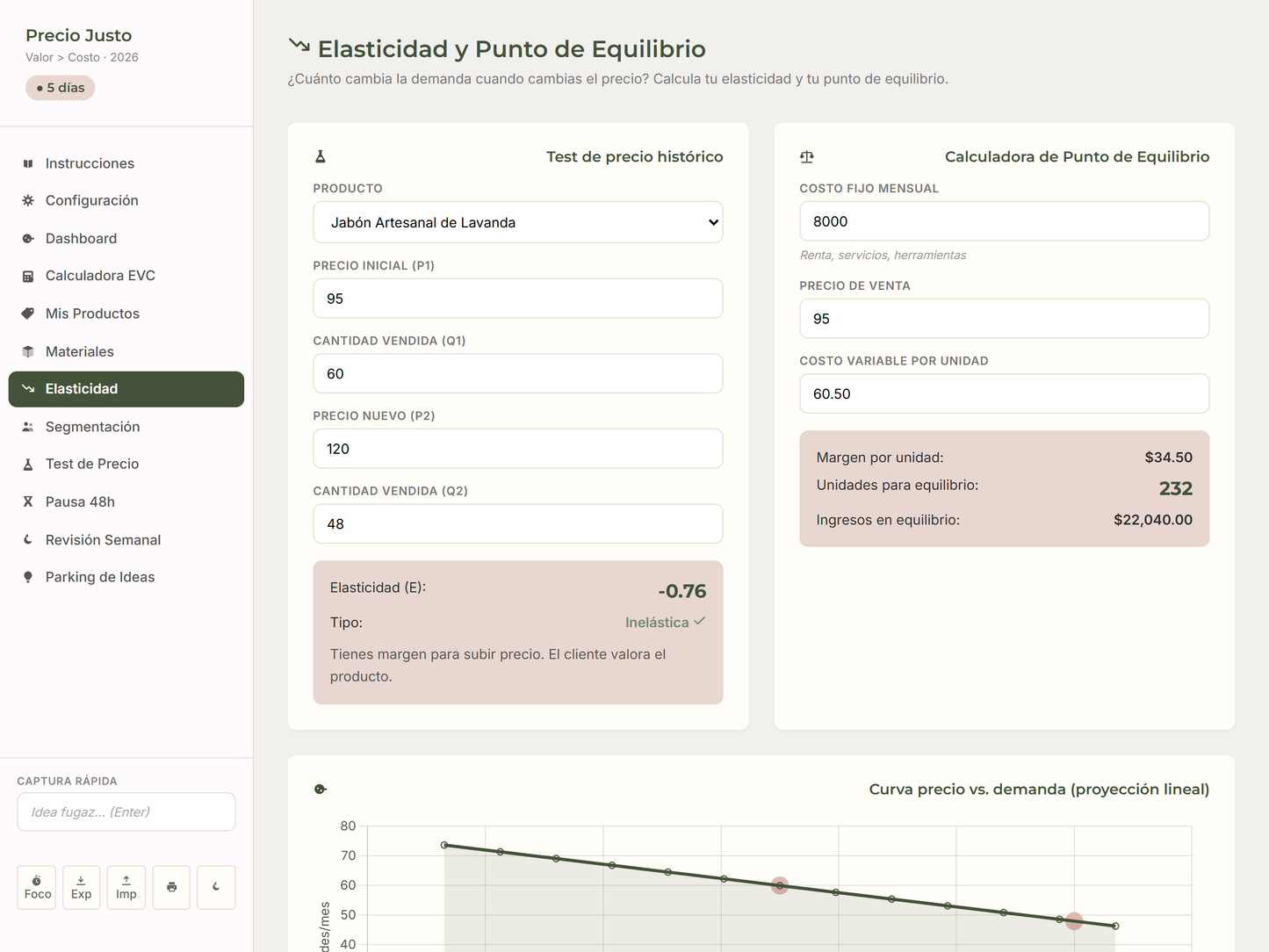 Calculadora de Precio Basado en Valor | Herramienta EVC | No es Cost-Plus | HTML Descargable Sin Suscripción | Español TDAH-Friendly