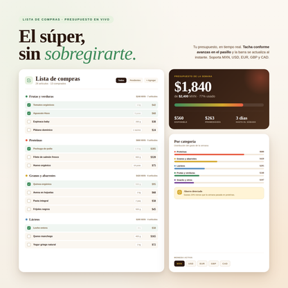 Planificador Semanal de Comidas Interactivo — Herramienta Digital para Cerebros TDAH