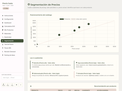 Calculadora de Precio Basado en Valor | Herramienta EVC | No es Cost-Plus | HTML Descargable Sin Suscripción | Español TDAH-Friendly