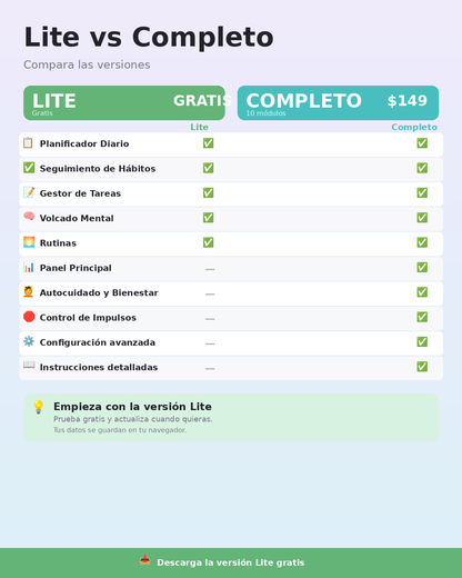 Organizador TDAH Lite 2026 — Planificador Digital Gratuito