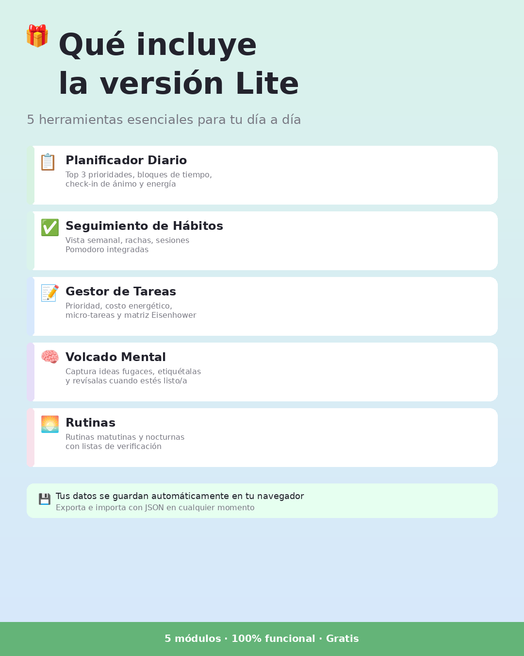 Organizador TDAH Lite 2026 — Planificador Digital Gratuito