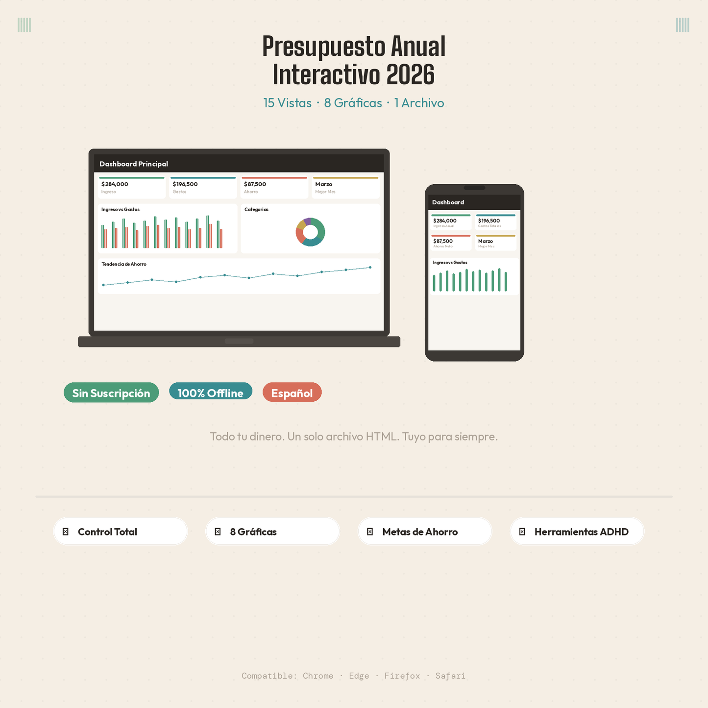 Presupuesto Anual Interactivo 2026 — Dashboard de Finanzas Personales