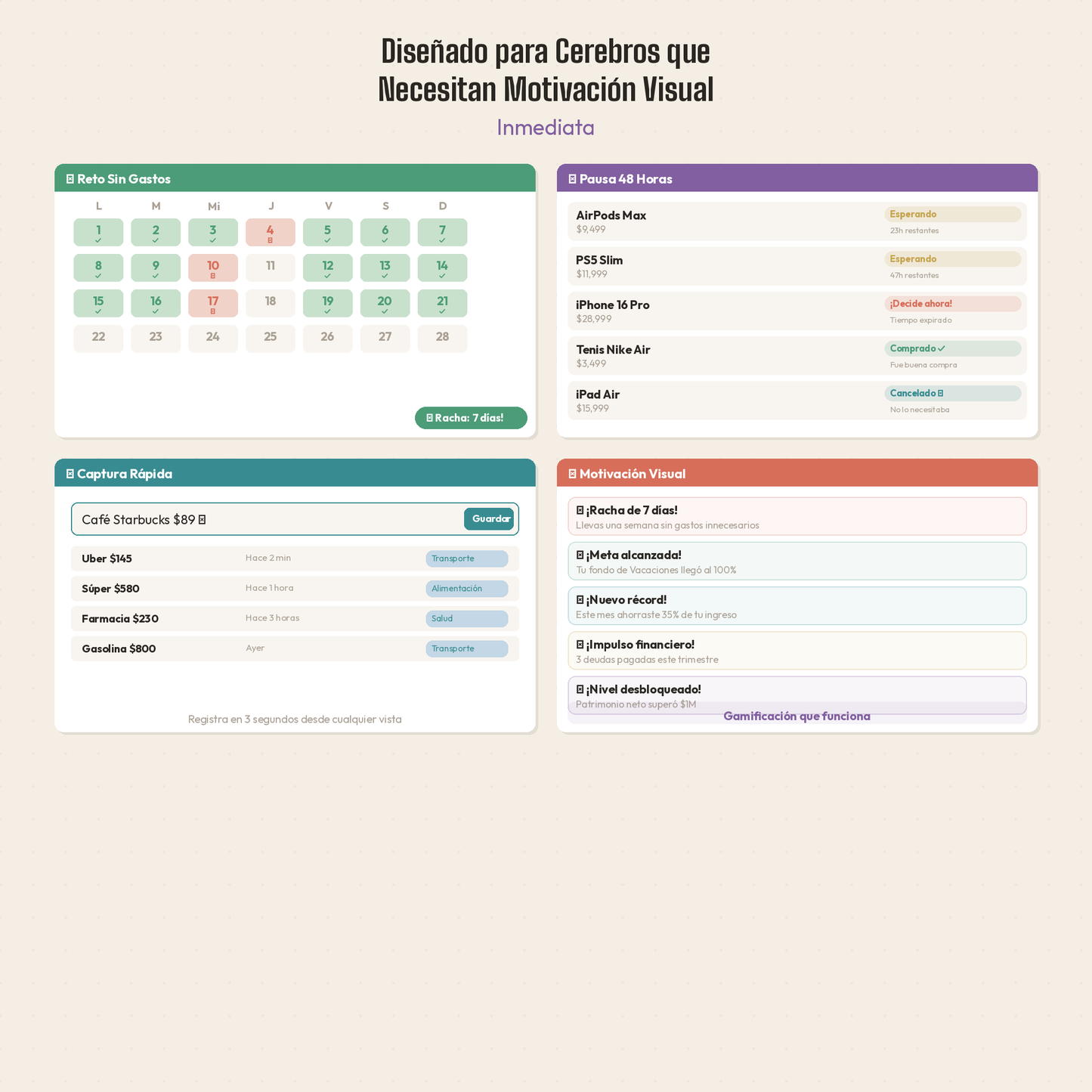 Presupuesto Anual Interactivo 2026 — Dashboard de Finanzas Personales