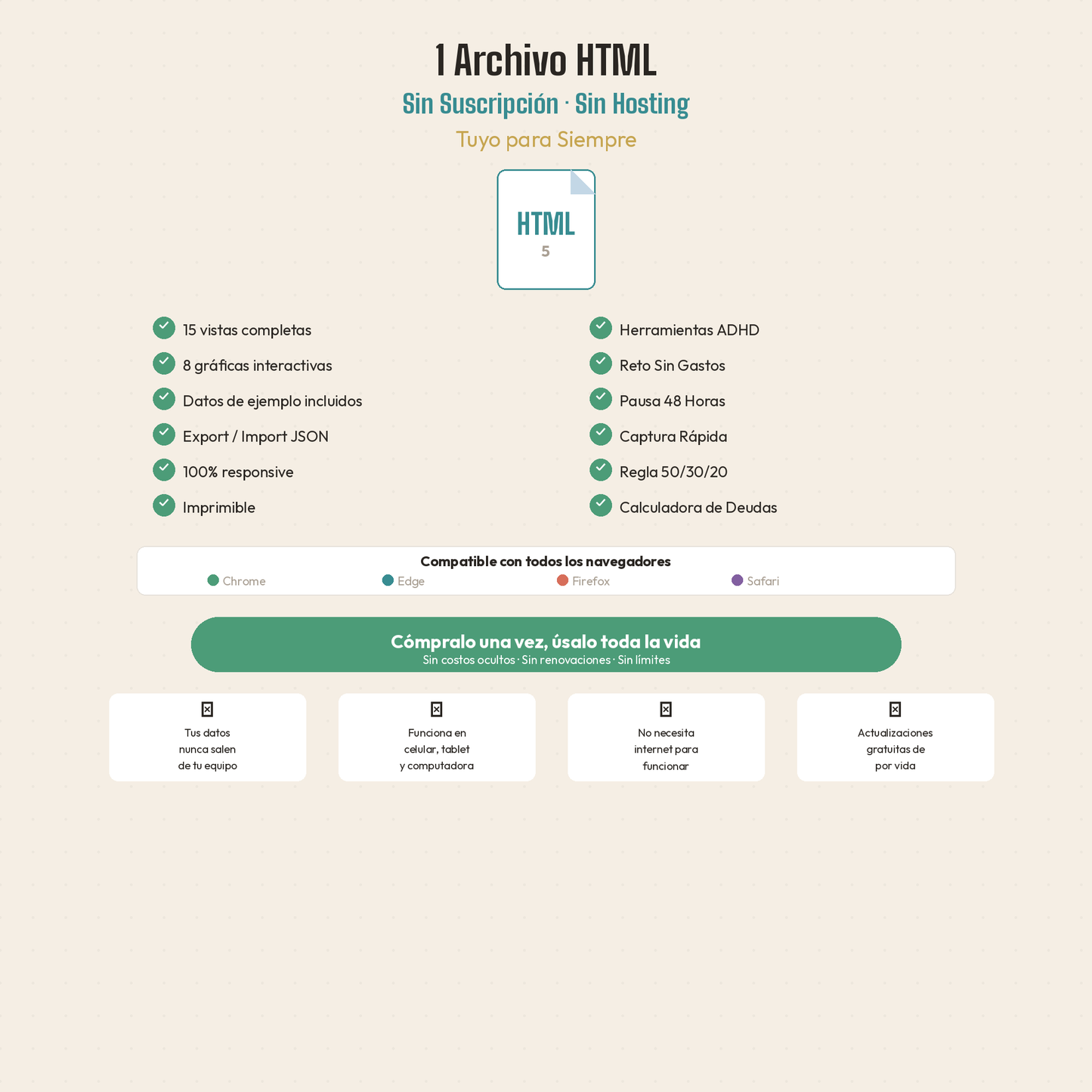 Presupuesto Anual Interactivo 2026 — Dashboard de Finanzas Personales