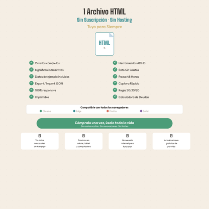 Presupuesto Anual Interactivo 2026 — Dashboard de Finanzas Personales